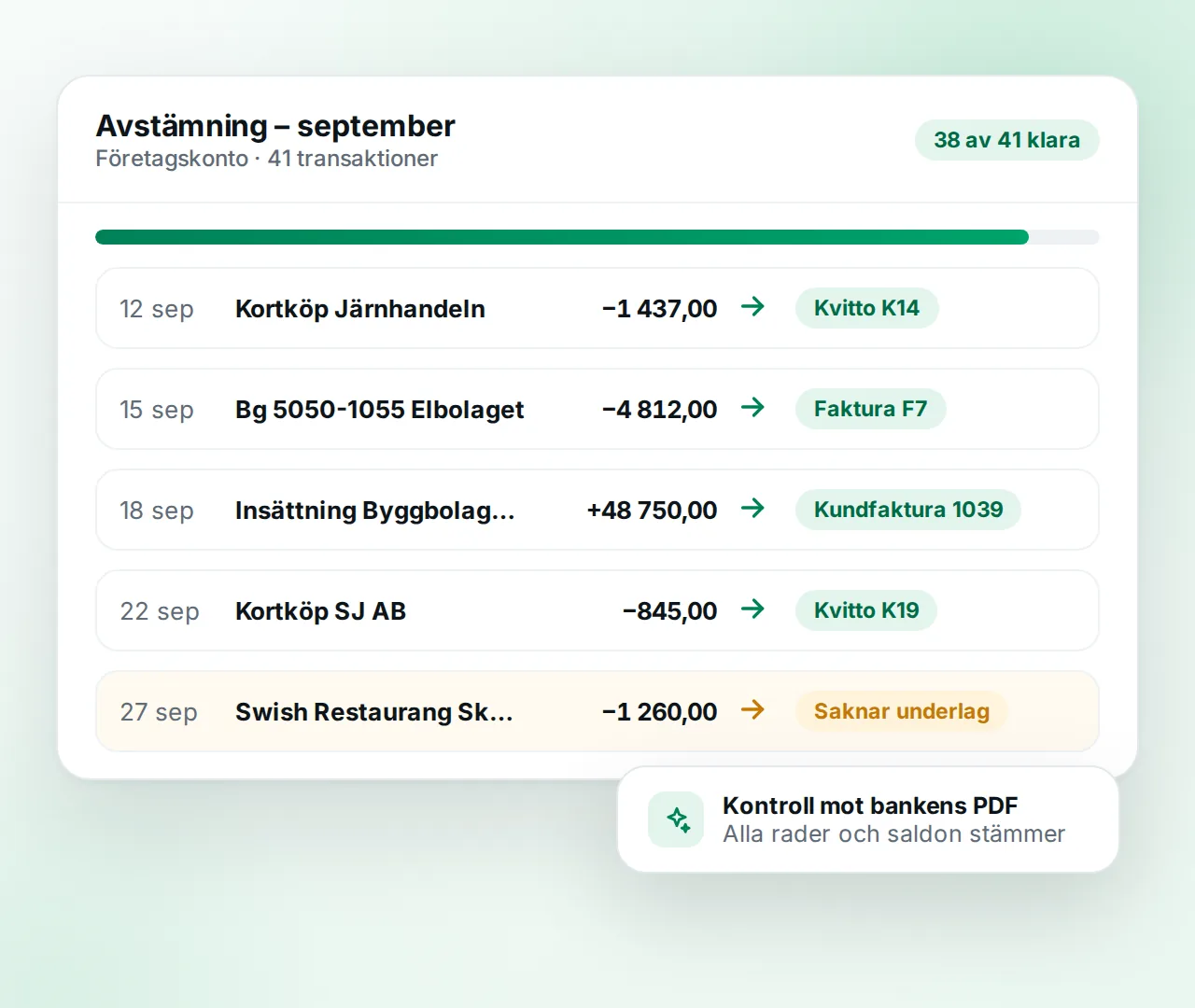 Bankavstämning i Kvittia där transaktioner på kontoutdraget matchas mot kvitton, fakturor och kundfakturor