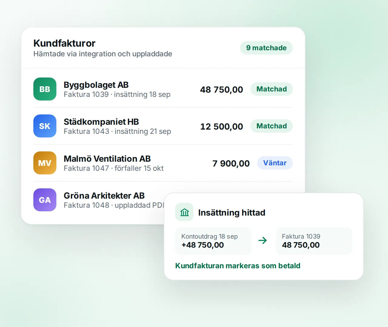 Kundfakturor i Kvittia som matchas mot insättningar på kontoutdraget och markeras som betalda