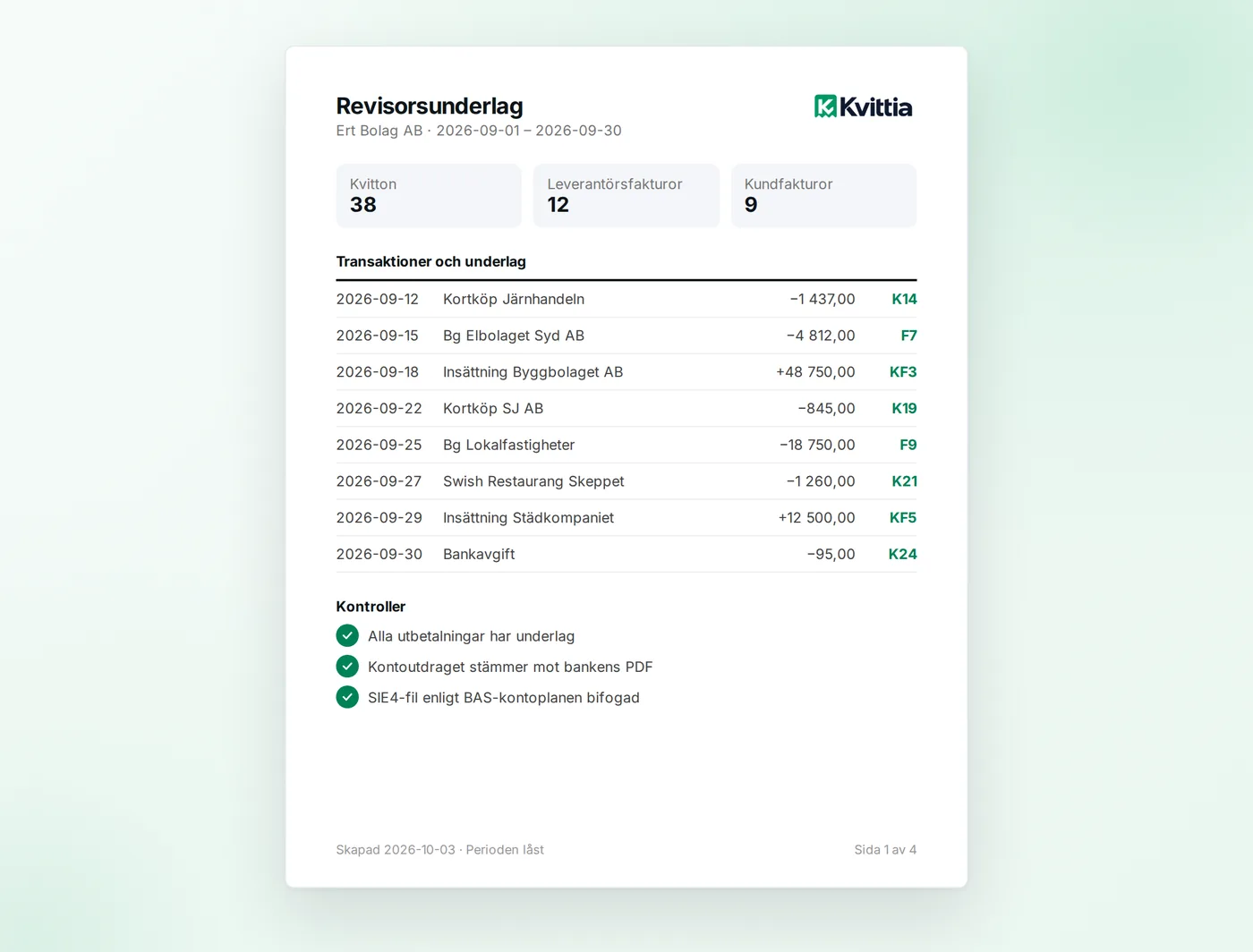 Första sidan i Revisorsunderlag.pdf från Kvittia med transaktioner, bilagenummer och kontroller