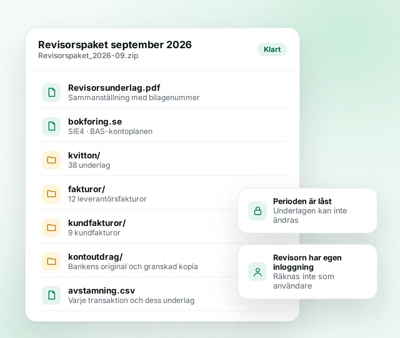Innehållet i ett revisorspaket från Kvittia: Revisorsunderlag.pdf, SIE4-fil och mappar med kvitton, fakturor och kontoutdrag